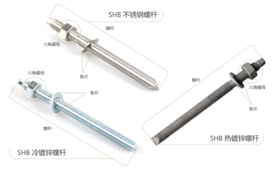 化學(xué)錨栓選擇碳鋼還是不銹鋼？這3個知識點很重要！